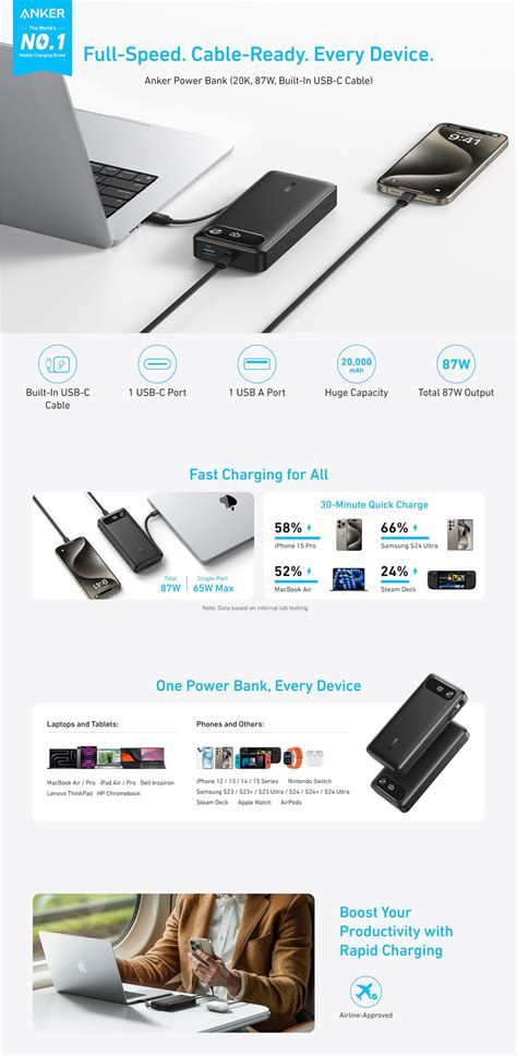 The Real Truth: Anker 20 000Mah 87W Power Bank or Samsung Galaxy S25 Edge?